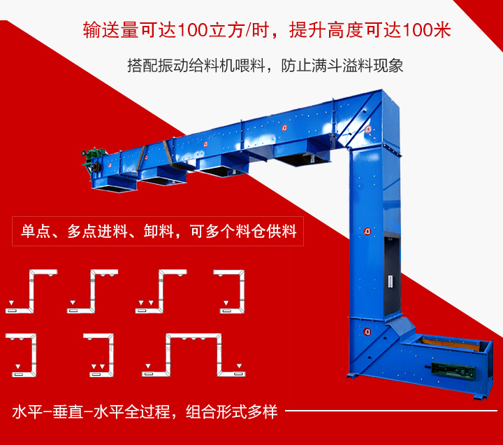 z型斗式提升机特点