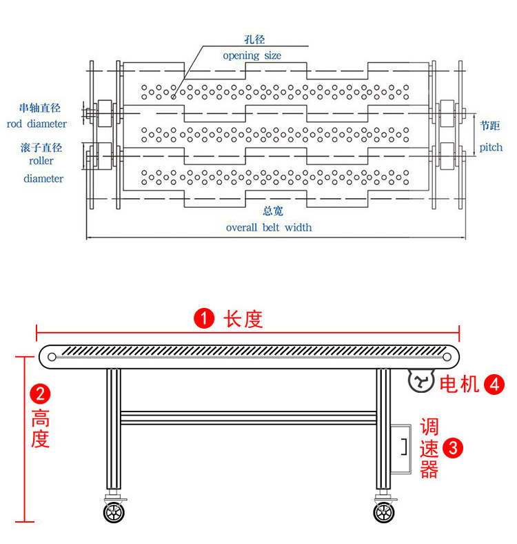 链板输送机结构图